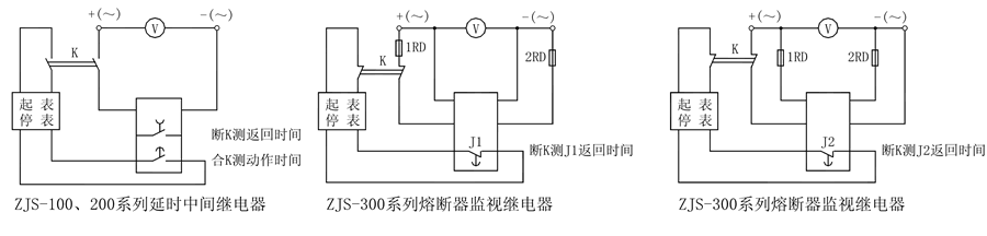 ZJS-202延時中間繼電器使用技術條件