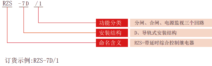 RZS-7D系列分、合閘、電源監(jiān)視繼電器型號分類