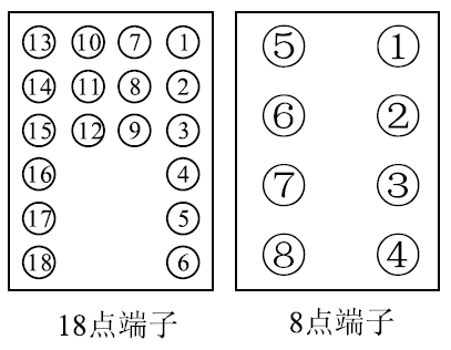 DZ-3/Z2端子圖