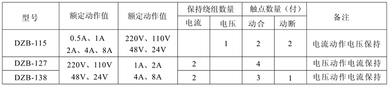 DZB-127保持中間繼電器觸點(diǎn)及規(guī)格