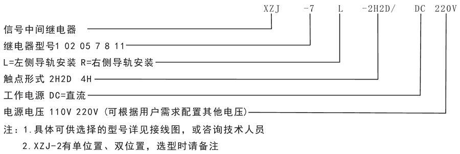 XZJ-8L-2H2D/DC110V/DC220V型號(hào)分類及含義