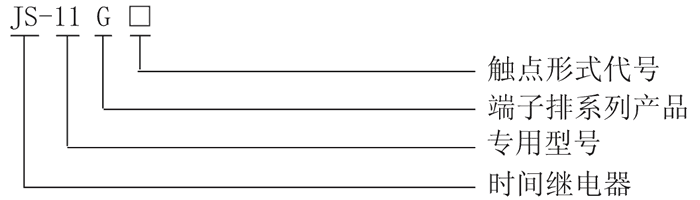 JS-11G2型號(hào)及其含義