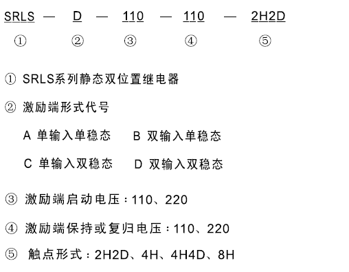 SRLS-D-220-220-8H型號及其含義