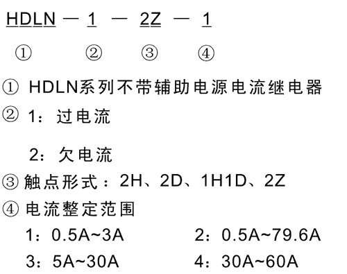 HDLN-1-2Z-3型號及其含義