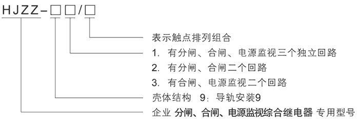 HJZZ-92/1型號(hào)及其含義