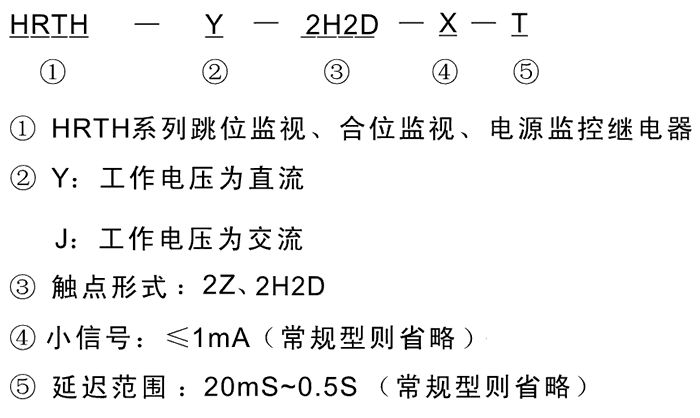 HRTH-J-2H2D型號及其含義