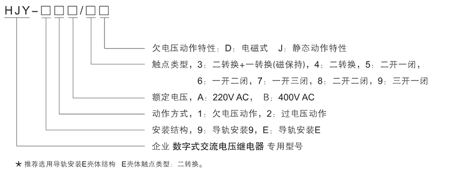 HJY-92B/9J型號(hào)及其含義