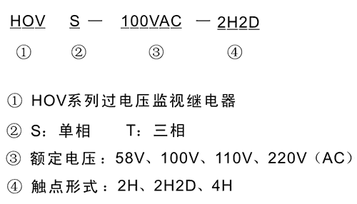 HOVT-58VAC-2H型號及其含義