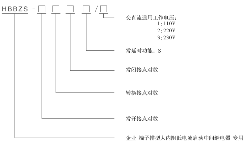 HBBZS-202S型號分類及含義