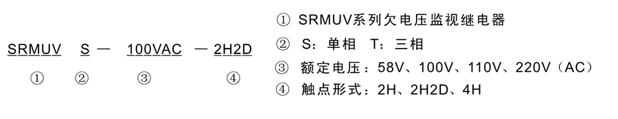 SRMUVT-110VAC-2H型號及其含義