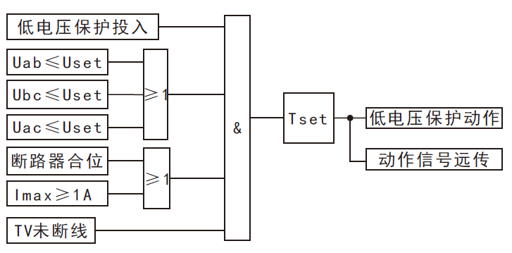 防孤島保護(hù)裝置低電壓保護(hù)原理圖